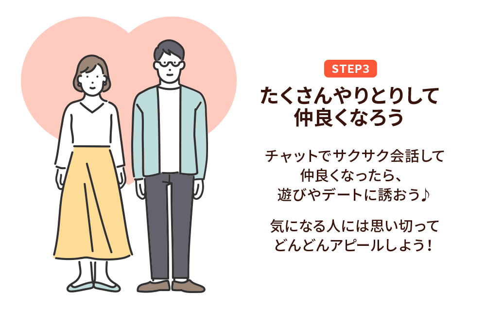 STEP3たくさんやりとりして仲良くなろう チャットでサクサク会話して仲良くなったら、遊びやデートに誘おう♪気になる人にいは思い切ってどんどんアピールしよう！